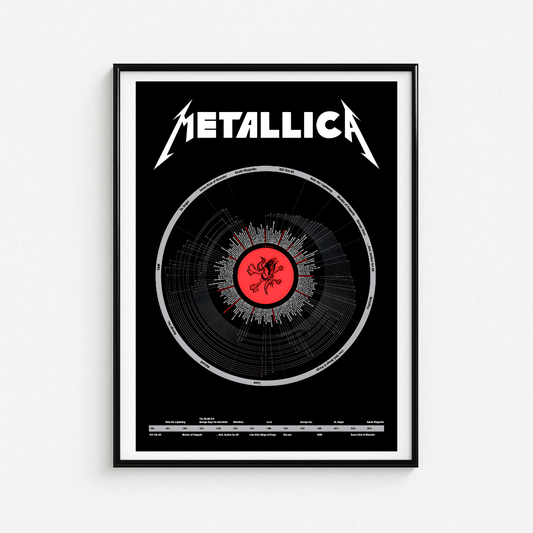 Cuadro Metallica Vynil