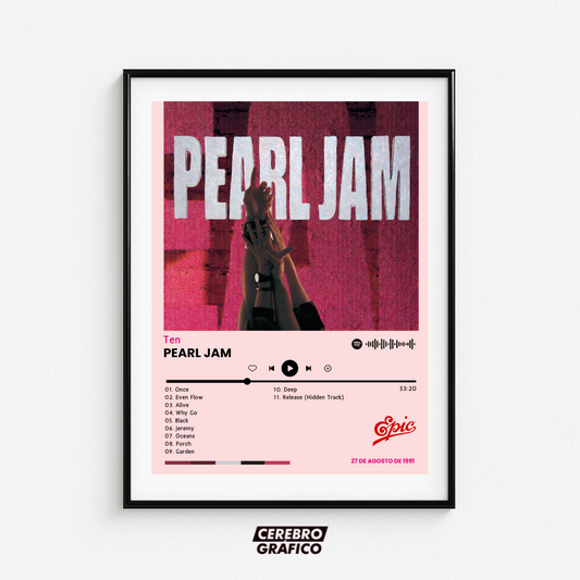 Cuadro Música Pearl Jam - Ten